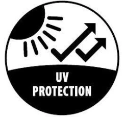 Puig Kroonplaatcover Carbon Look Suzuki GSF1250/S Bandit (07-11) -Motoraccessoires 3 uv protection 2 70 03a9